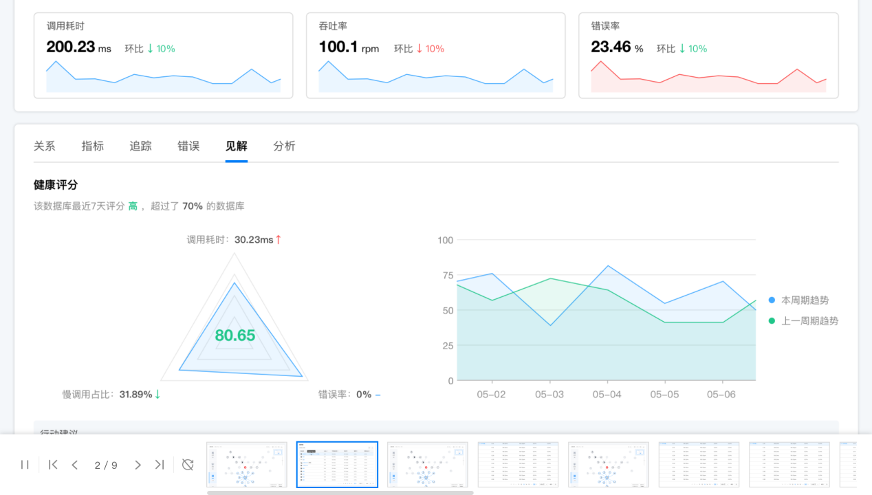 一站式Linux运维监控平台